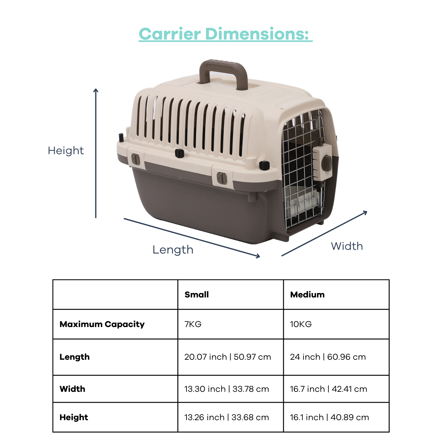 Airline approved pet carrier (Dog travel crate can hold upto 10 KG)